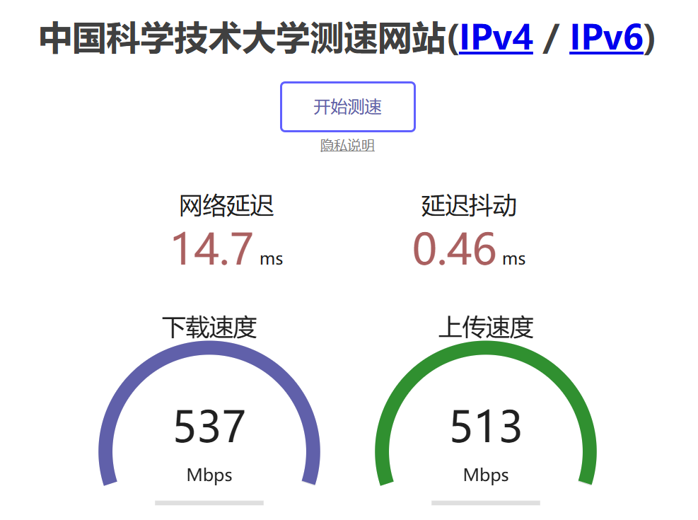 测试 IPv6 - USTC 测速